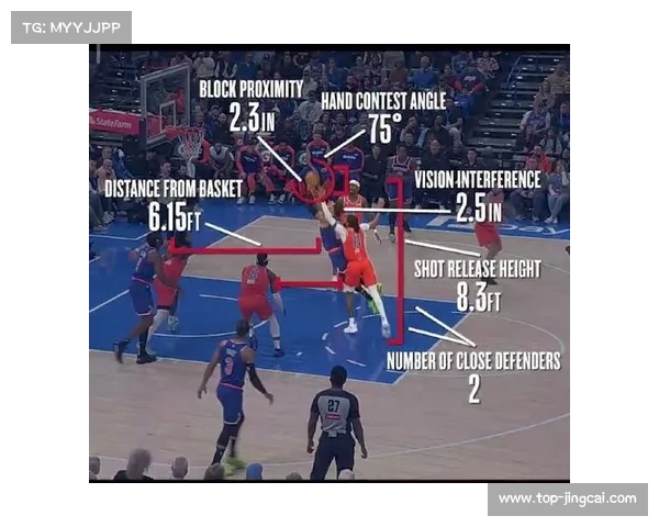 NBA与亚马逊云科技合作推出引力指标，量化球员无球影响力