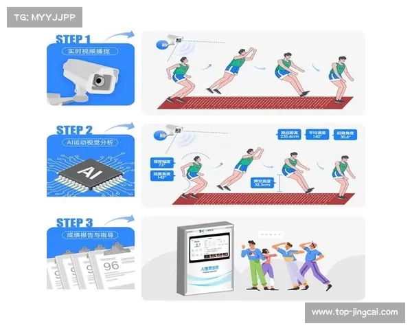 AI技术深入体育赛事判罚、转播、写作与安保，政府资金与行业规范待完善
